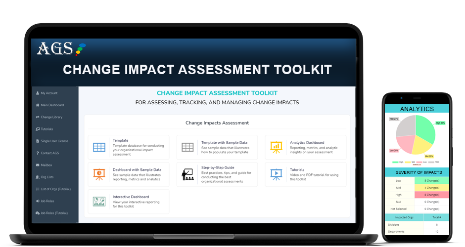 A Top Organizational Impact Assessment Tool Templates Reporting Dashboards Airiodion Ags